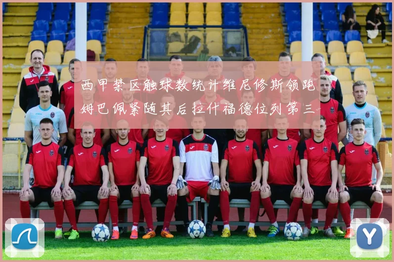 西甲禁区触球数统计维尼修斯领跑姆巴佩紧随其后拉什福德位列第三